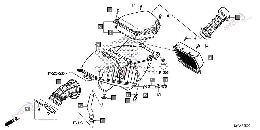 Frame Diagram